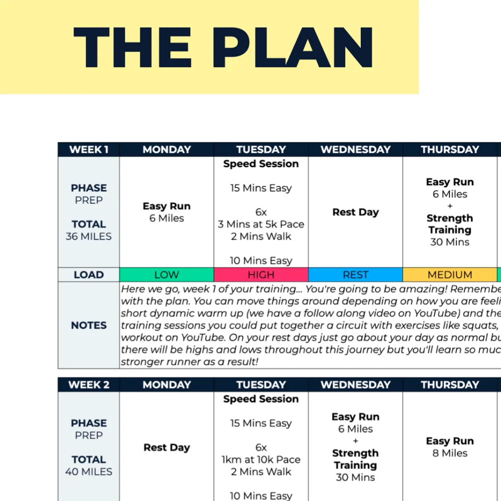 Half Marathon Plan Advanced - L4