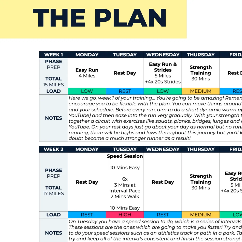 Half Marathon Plan Improver - L2