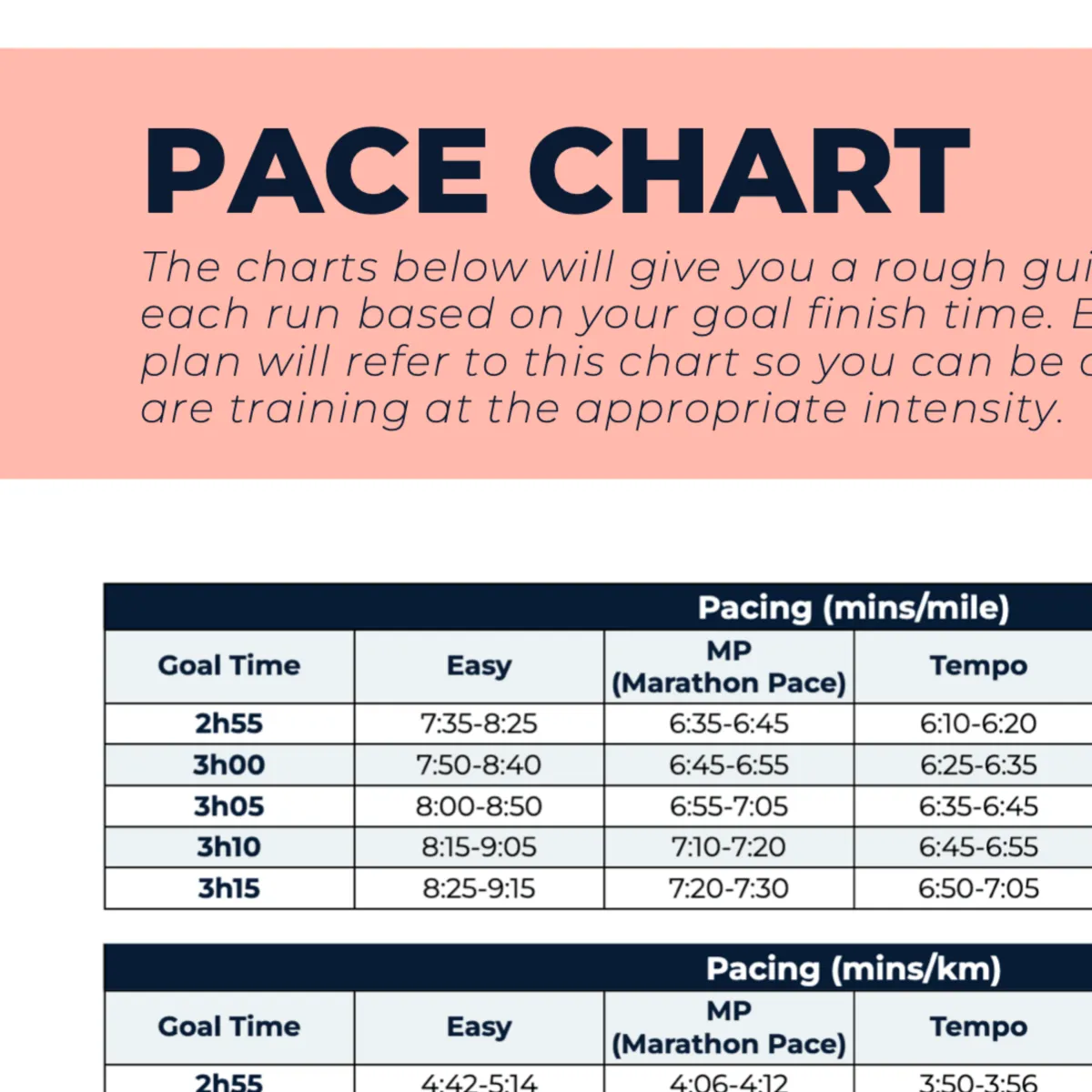 Marathon Plan Advanced - L4